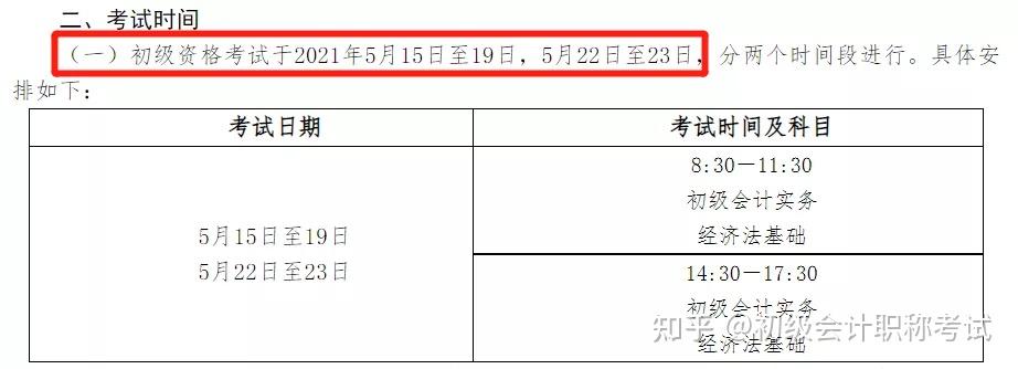 山东初级会计师报名时间2021考试(山东初级会计考试时间2021报名时间)