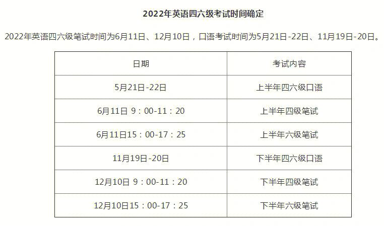 2024四级啥时候报名(2024四级啥时候报名陕西)