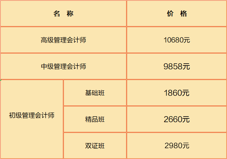 初级会计师报考费用(注册会计师报考费用多少)