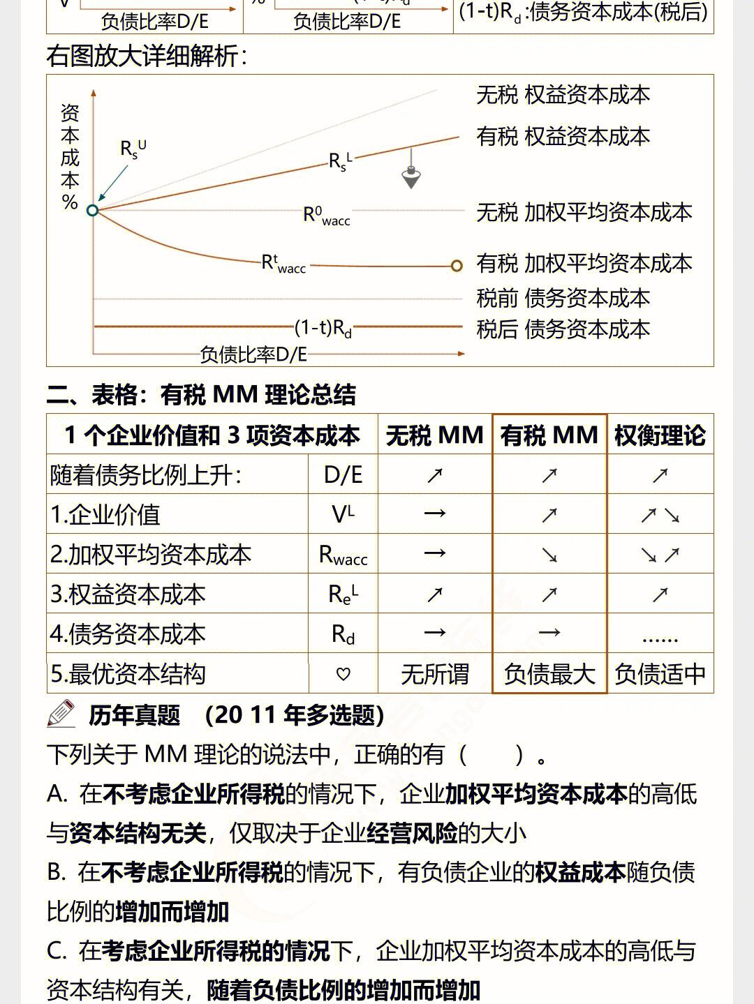 35岁学会计晚吗(35岁学会计晚吗)