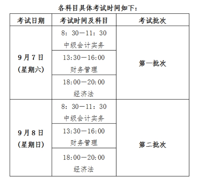 江苏中级会计考试时间(江苏中级会计考试时间安排)