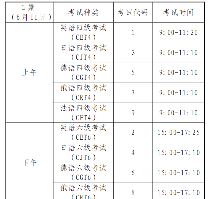 湖北英语四级考试时间2023年上半年(湖北英语四级考试时间2023年上半年报名)