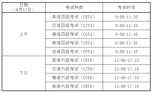 湖北英语四级考试时间2023年上半年(湖北英语四级考试时间2023年上半年报名)