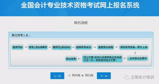 2021年山东省初级会计考试报名(2021年山东省初级会计考试报名时间)