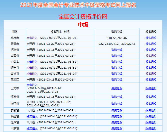 全国会计资格评价网(全国会计资格评价网报名官网)