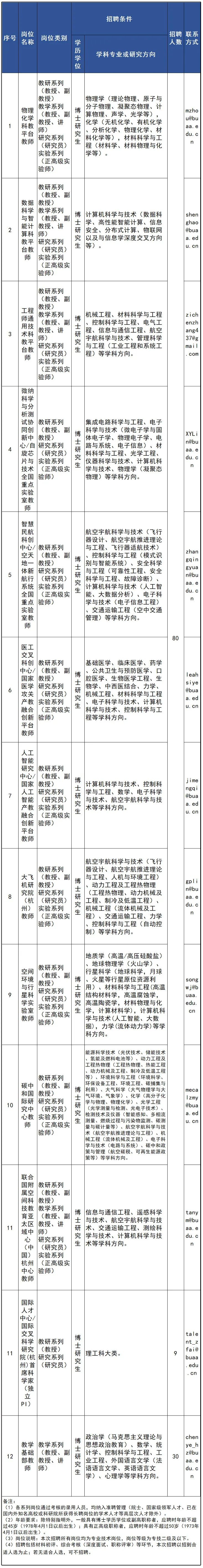 杭州初级会计证报名(杭州初级会计考试报名时间)