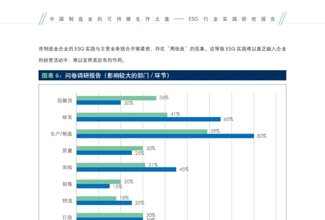 制造业会计难吗(制造业做会计怎么样)