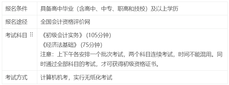 24年初级会计报名时间下半年(2049年初级会计考试报名时间)