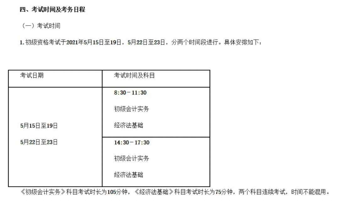 2021年初级会计报名考试条件(2022初级会计证报名资格条件)