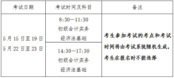 初级会计考试时间2021年答案解析(初级会计考试时间2021年答案解析大全)