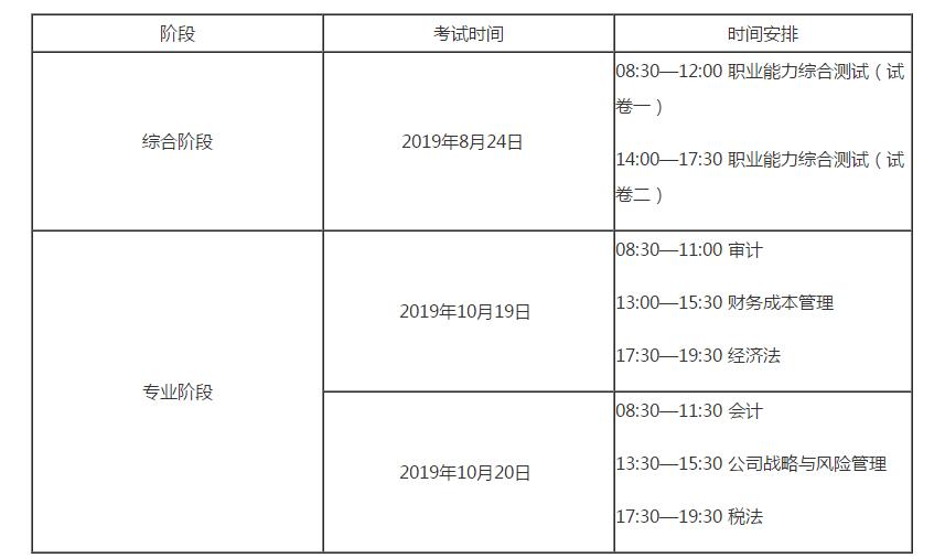 深圳会计证报考条件(深圳会计证报考条件是什么)