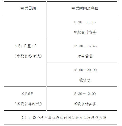 辽宁初级会计报名时间2020(辽宁初级会计报名时间2023下半年)