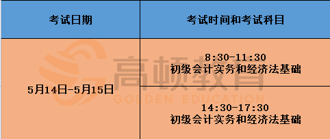 初级会计报名时间2022河南考试(初级会计报名时间2022河南考试时间表)