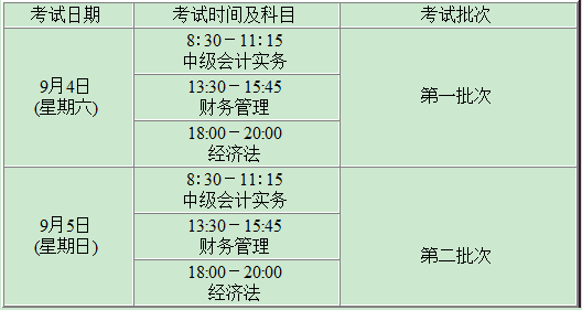 中级会计师考试时间2023报名时间(中级会计师考试时间2023报名时间表)