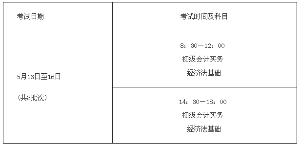 广东省初级会计考试时间下半年报名(广东初级会计证报名时间2020年下半年)