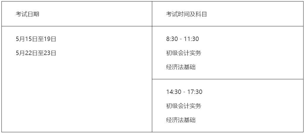 2021初级会计报名时间山西(会计初级证报名时间2020年山西)