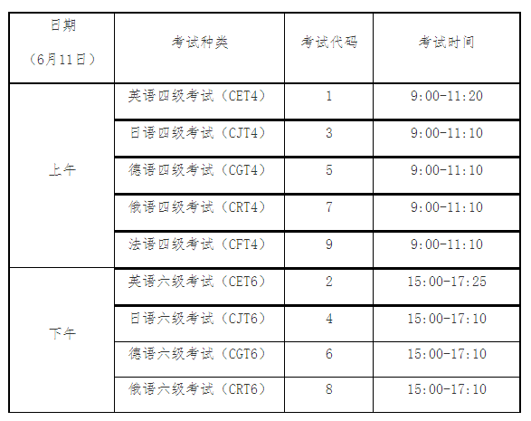 英语4级报考时间下半年(英语四级下半年报名时间截止)