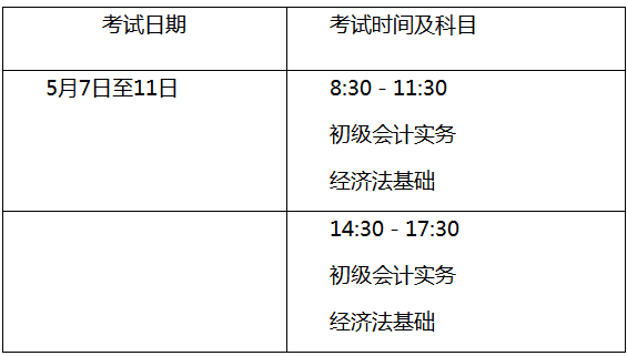 黑龙江初级会计考试时间2022(黑龙江初级会计考试2021年考试时间)