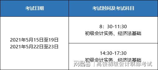 初级会计证报名时间湖南(初级会计证报名时间湖南省)