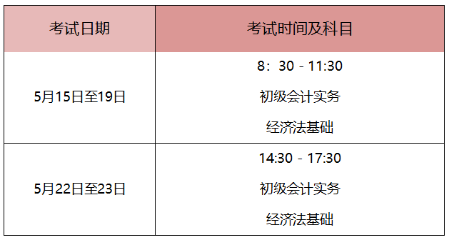 2021年初级会计师资格考试时间(2021年初级会计师资格证考试时间)