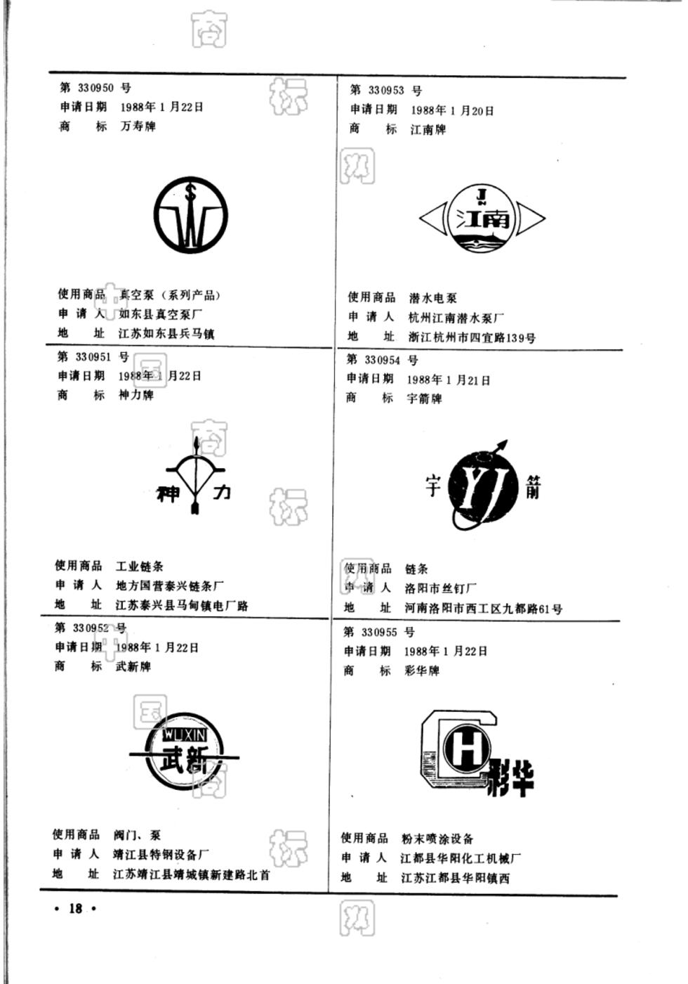 商标的注册查询(商标注册查询用什么软件)