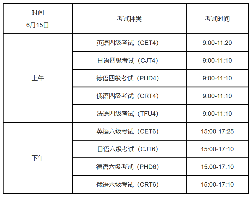 2024大学四级上半年(2024大学四级上半年口语考什么)