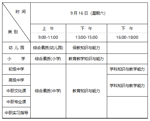 河南省初级会计证报考时间2023下半年(2022年河南初级会计证报名时间)