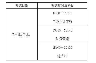 2022年河北省初级会计考试时间(2021年河北省初级会计证考试时间)