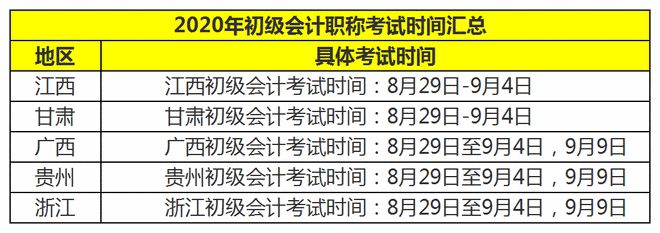 河南初级会计考试时间2020会推迟吗(初级会计河南省考试时间)