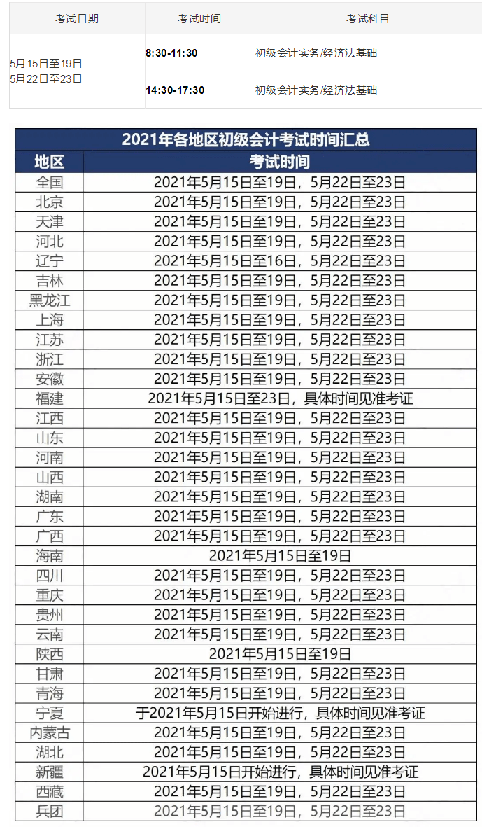 山东初级会计证报名2021考试时间(山东初级会计证报名2021考试时间表)