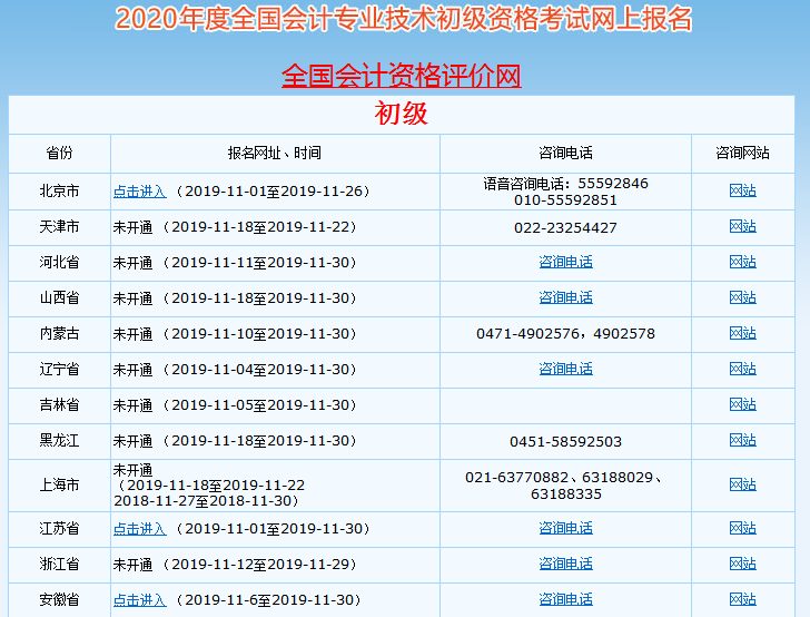 24年初级会计考试报名官网(20初级会计报名入口)