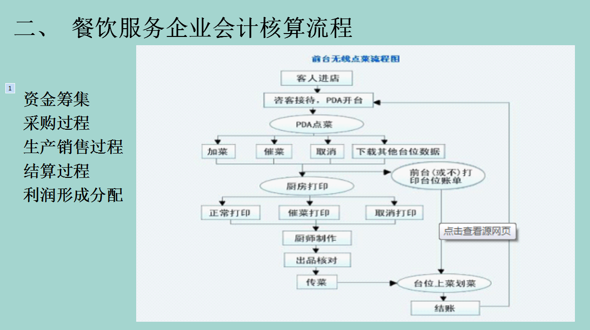 会计教程百度云(会计教材课程 百度网盘)