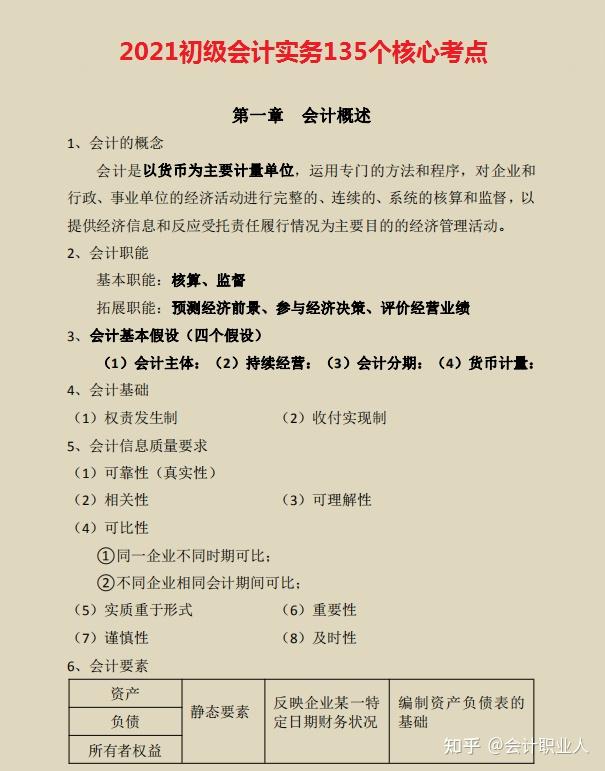 初级会计考试试题题库2021(初级会计考试试题题库2023,5月14号)