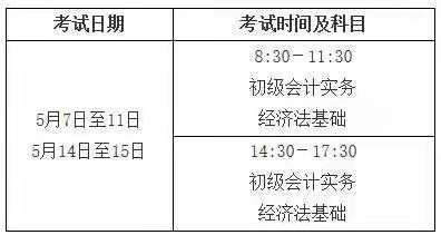 24年初会报名日期和考试时间(24年初会报名日期和考试时间一样吗)