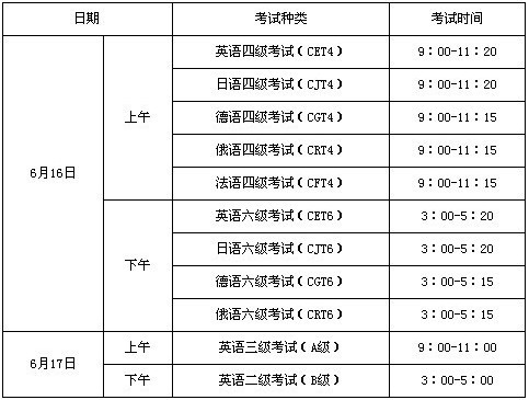 贵州省英语四级考试时间(贵州省英语四级考试时间多长)