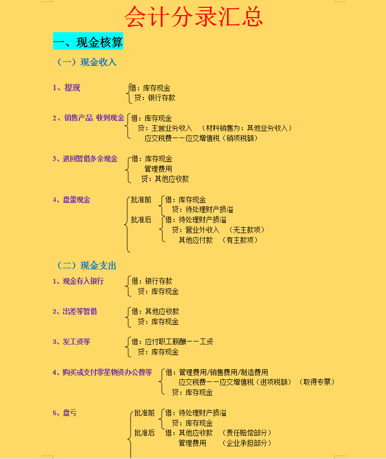 会计网盘分享群(会计网校 百度网盘)