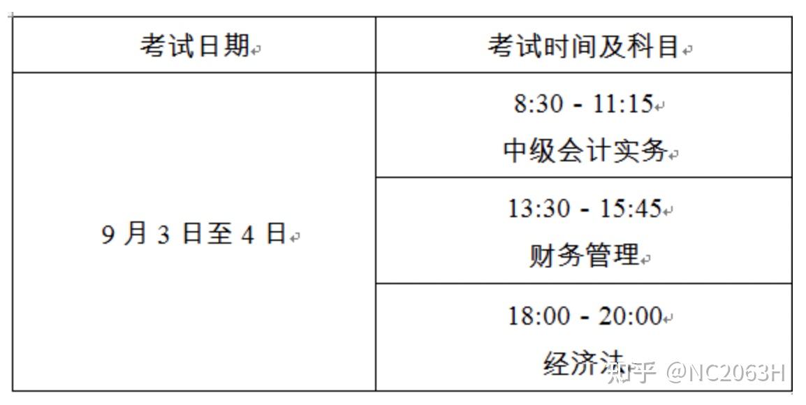 杭州初级会计考试时间安排(杭州初级会计考试时间安排最新)