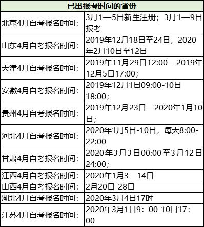 21年会计报考时间(21年会计报考时间是多少)