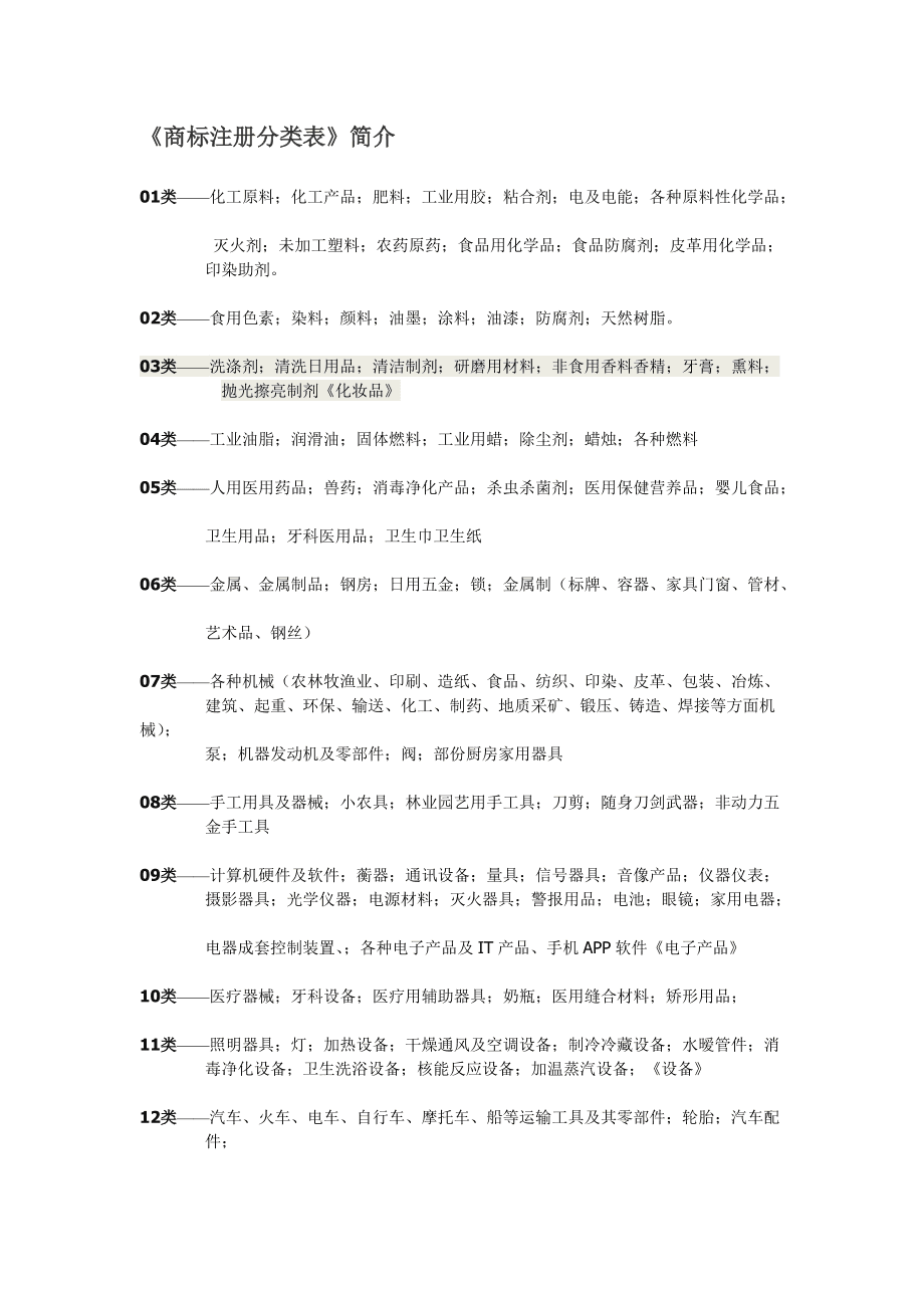 商标注册目录查询(商标注册范围查询)