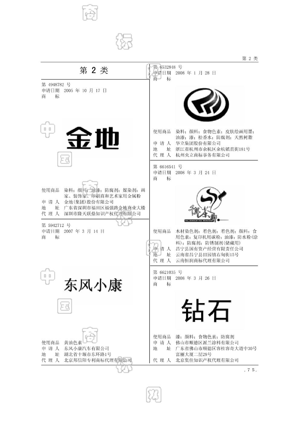 商标注册号怎么弄(商标注册号怎么注册)