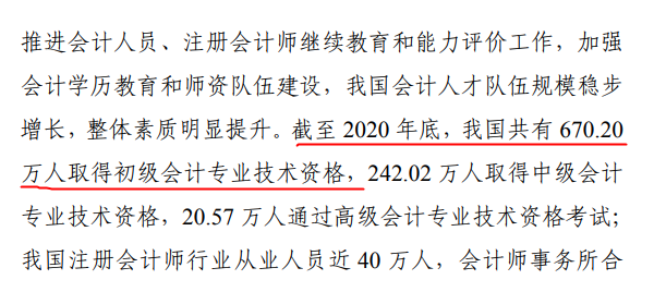 北京2021年初级会计考试报名(北京2021初级会计报名时间及考试时间)