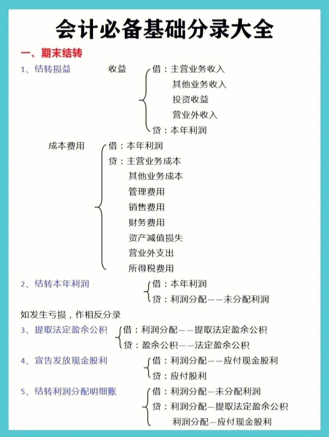 会计自学入门教程(会计自学入门教程app)