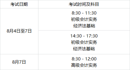 2022年会计类考试时间(2022年会计考试时间和成绩查询时间)