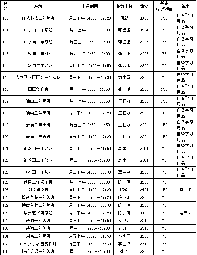 山东初级会计师报名时间(山东初级会计师报名时间2024)