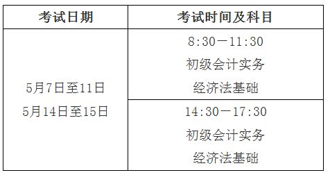 初级会计师2022年考试(初级会计师2022年考试时间推迟)