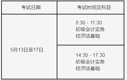 2021年会计初级报名时间贵州(贵州2021年初级会计师报名时间)