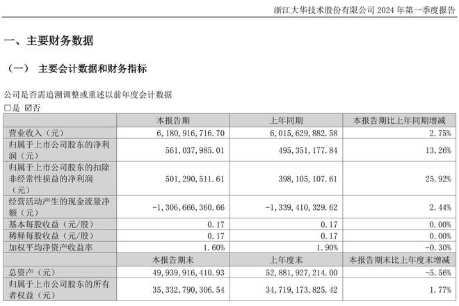 2021初级会计证报考流程(2021初级会计证报考流程详解)