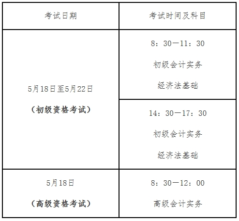 2024初级会计考试大纲发布(2024年中级会计考试大纲最新)