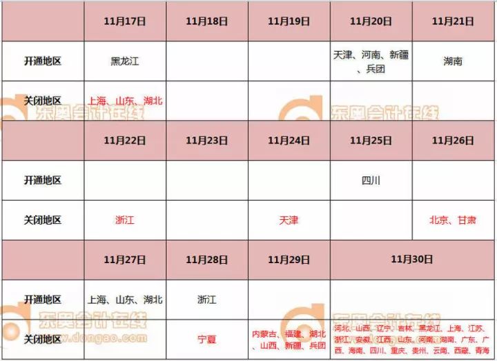 关于初级会计证报名时间官网及报名入口山西省的信息