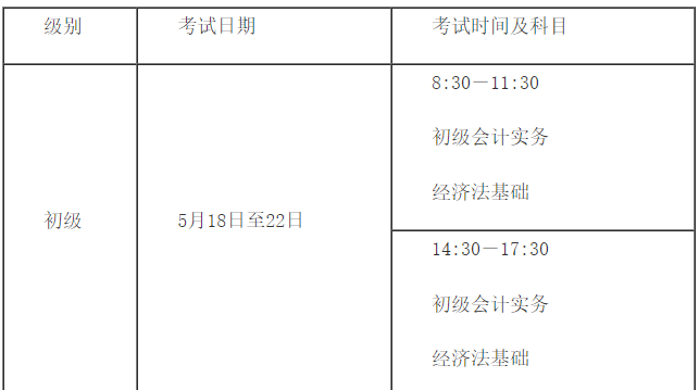 2020年北京初级会计考试推迟(2020年北京初级会计证报名时间)